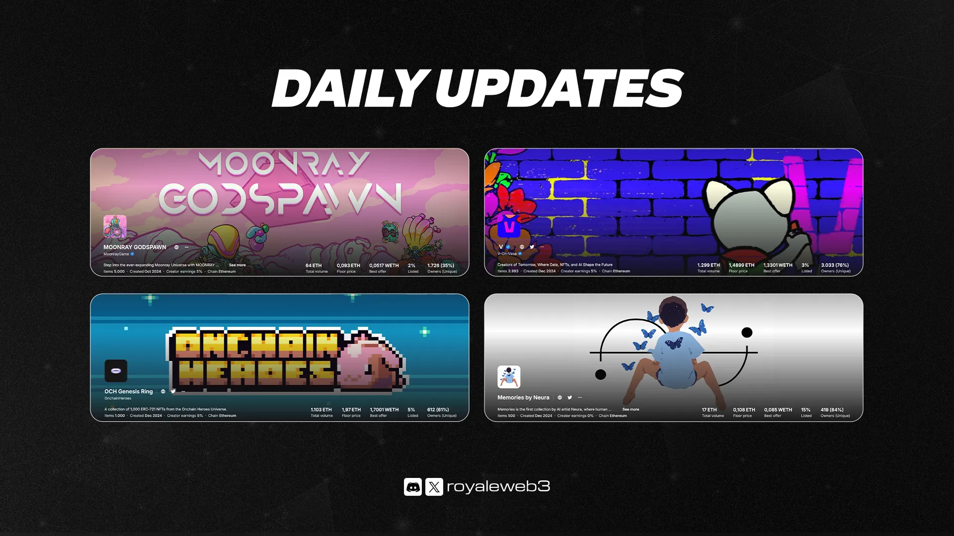 Royale Social Media design by Lufense